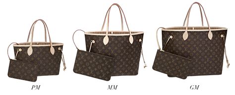 louis vuitton neverfull mm vs pm|louis vuitton neverfull black monogram.